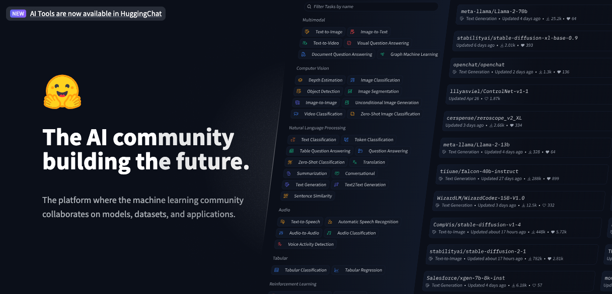 Huggingface.co
